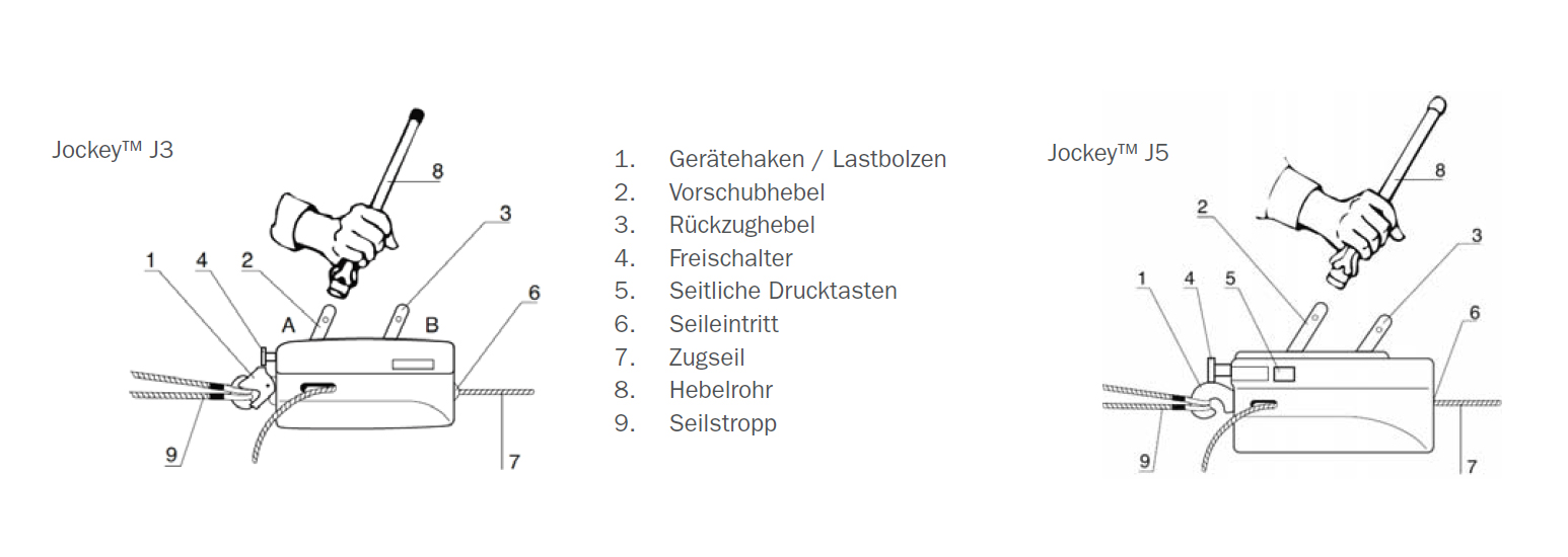 jockey_seilzug_details20