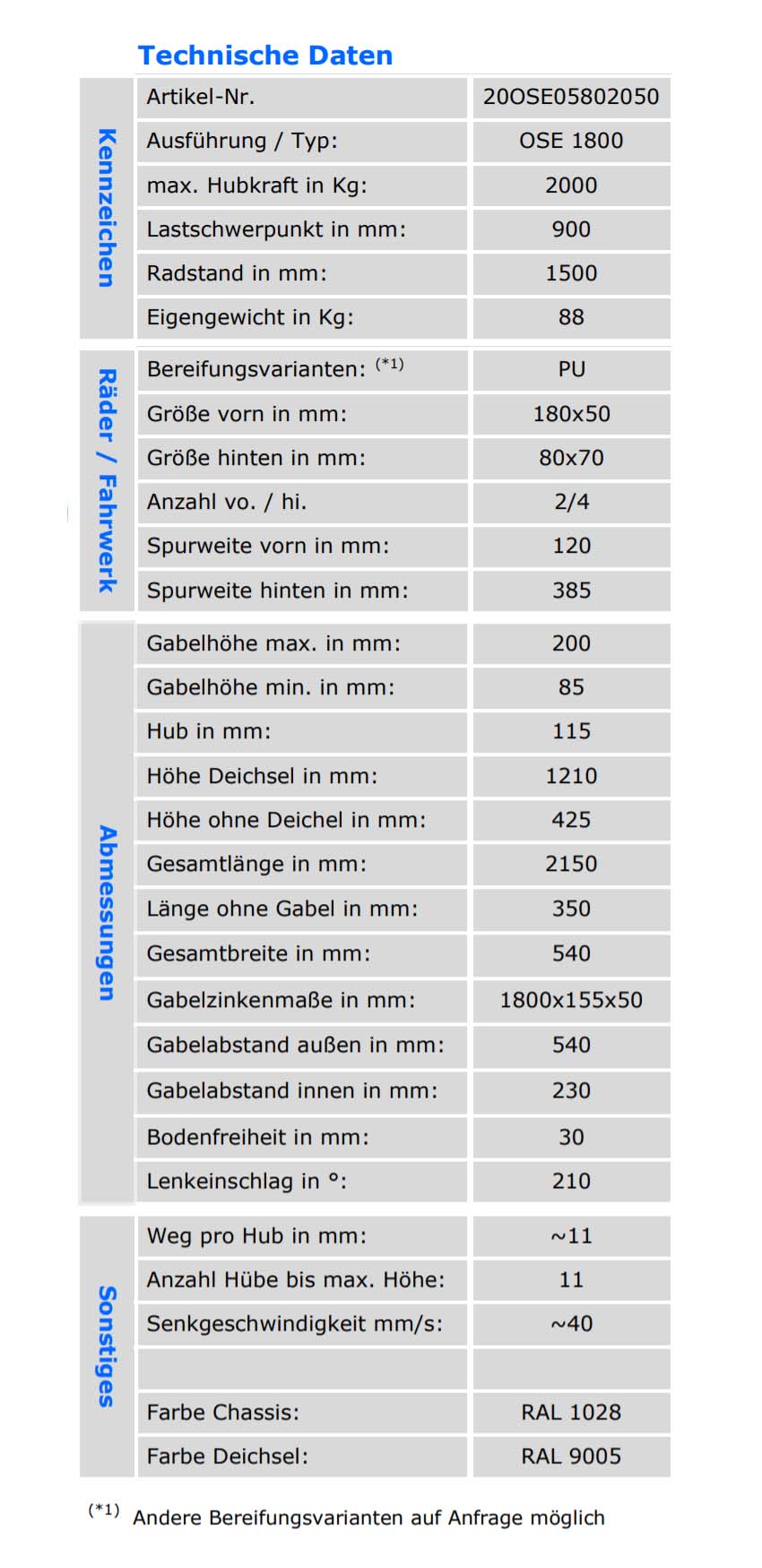 qteck_ose_1800_2-0t_technischedaten