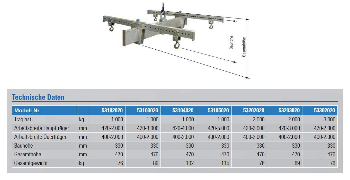 alulasttraversehbauweiseschilling_details4