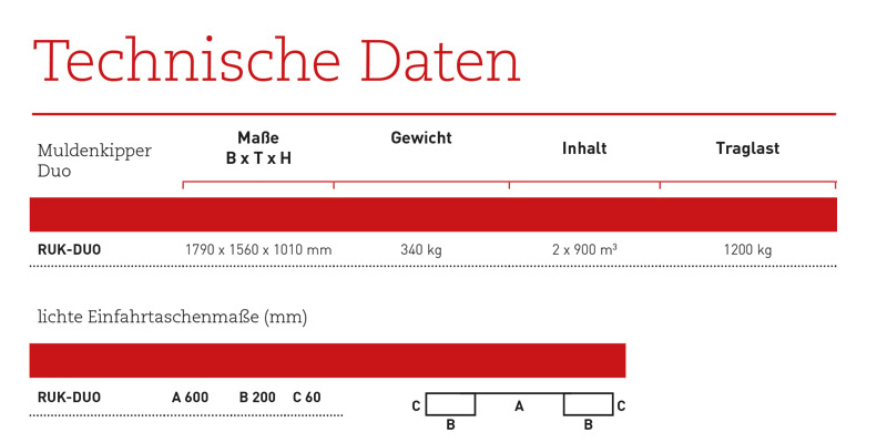 mehrkammerkipper_ruk-duo_details4