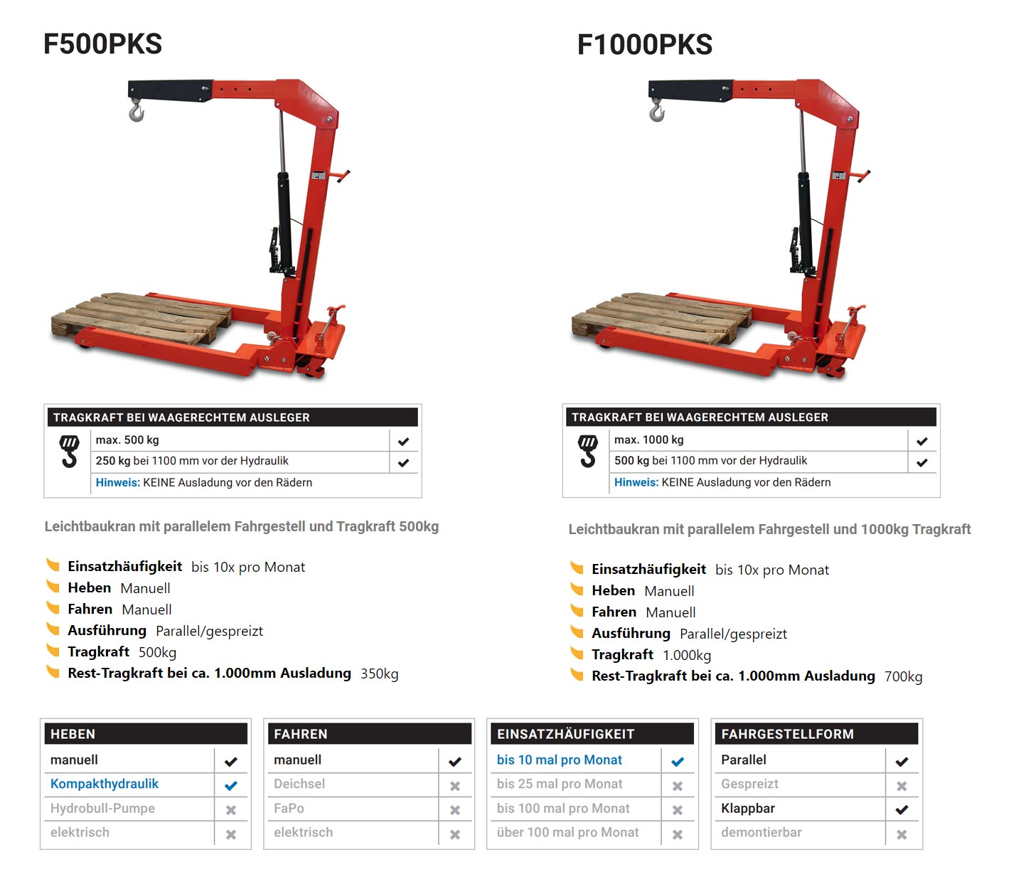 leichtbaukranf-pks_details3