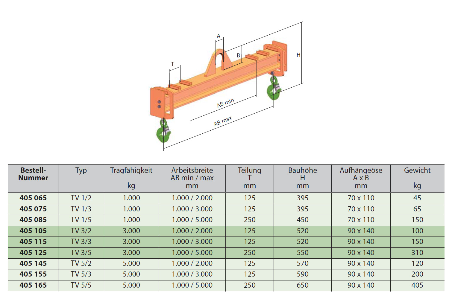 wimagtraverse405tv_details2