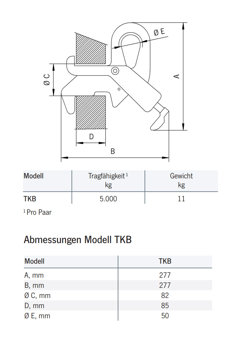 tkb_klemmen_details3