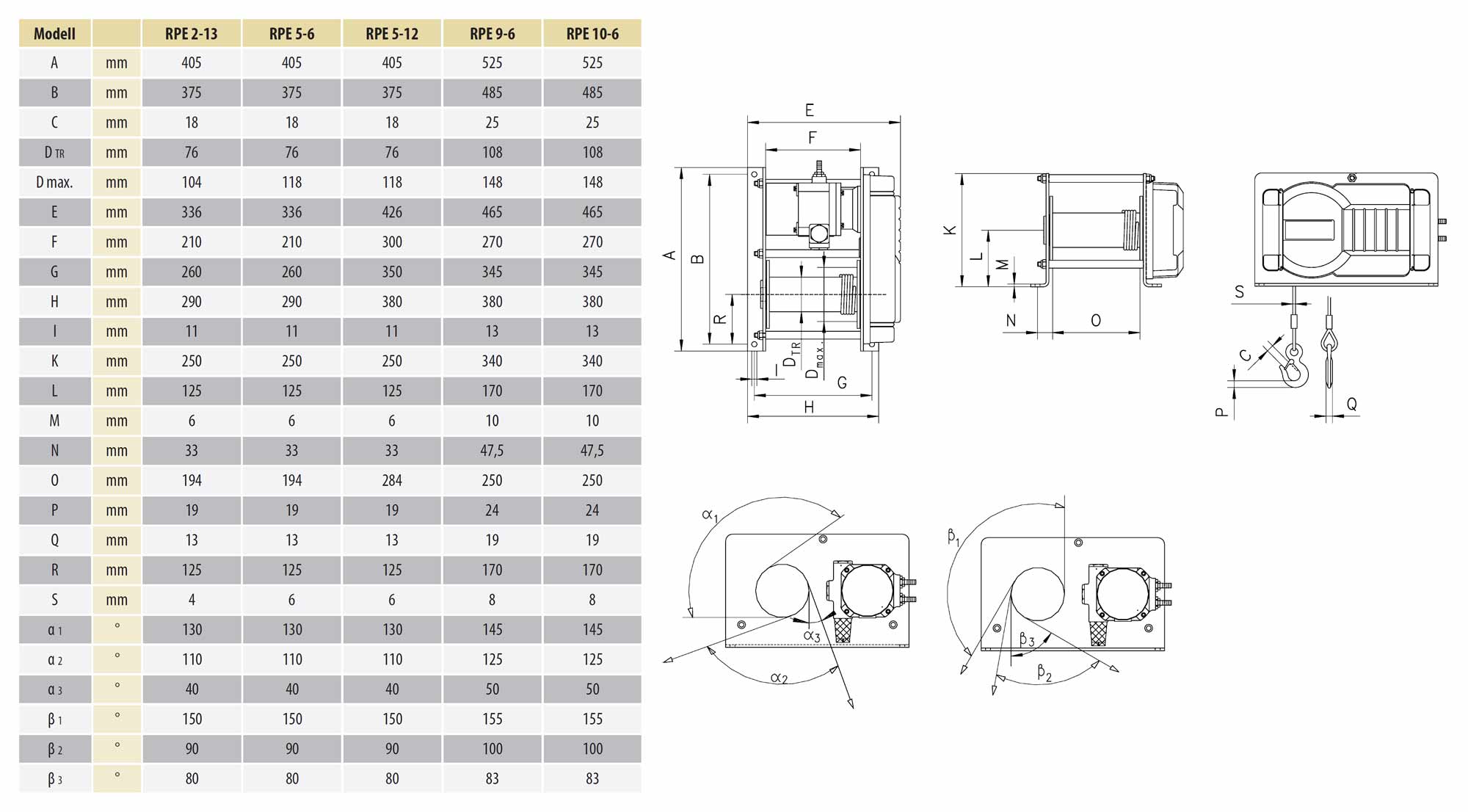 elektroseilwinderpe_details4