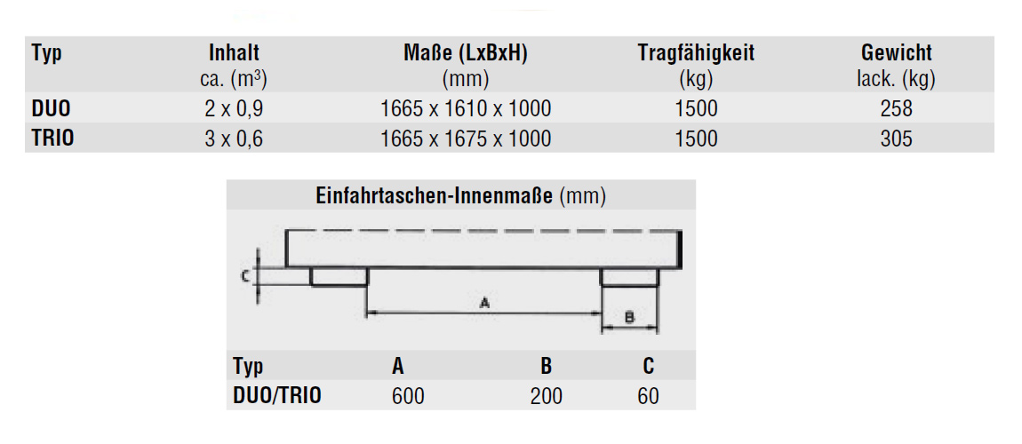 kippbehaelterduotrio_details5