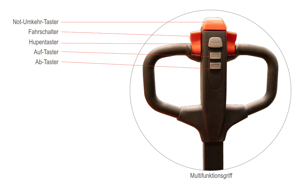 schefer_egvecomitwaage_details4