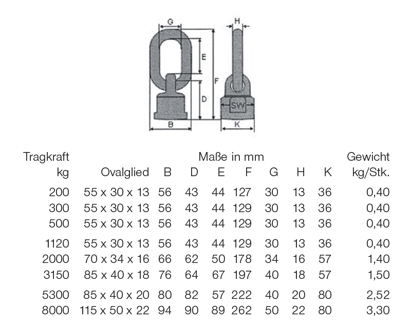 6420_anschweisswirbel_details2