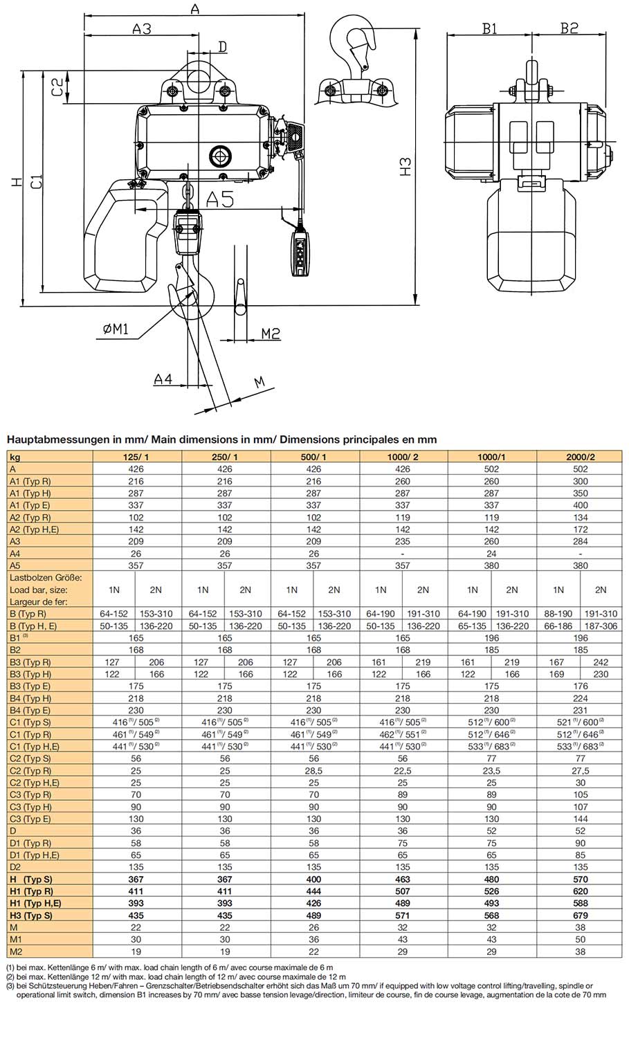 hadef62-05_elektrokettenzug_details8
