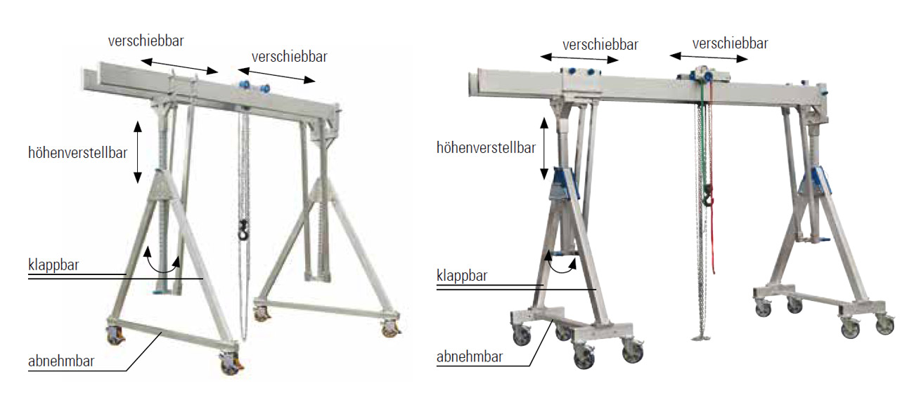 aluminium-portalkran_fahrbarmitdoppeltraeger_details14