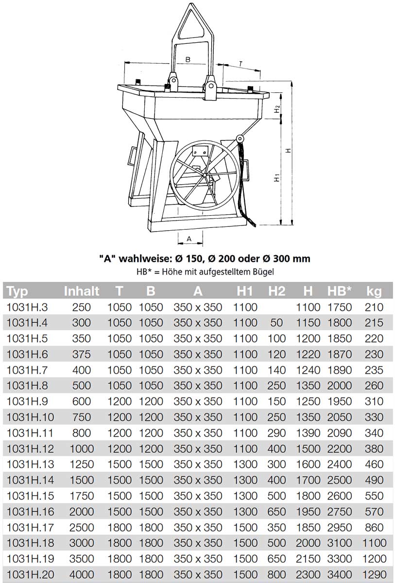 1031_betonsilo_details2
