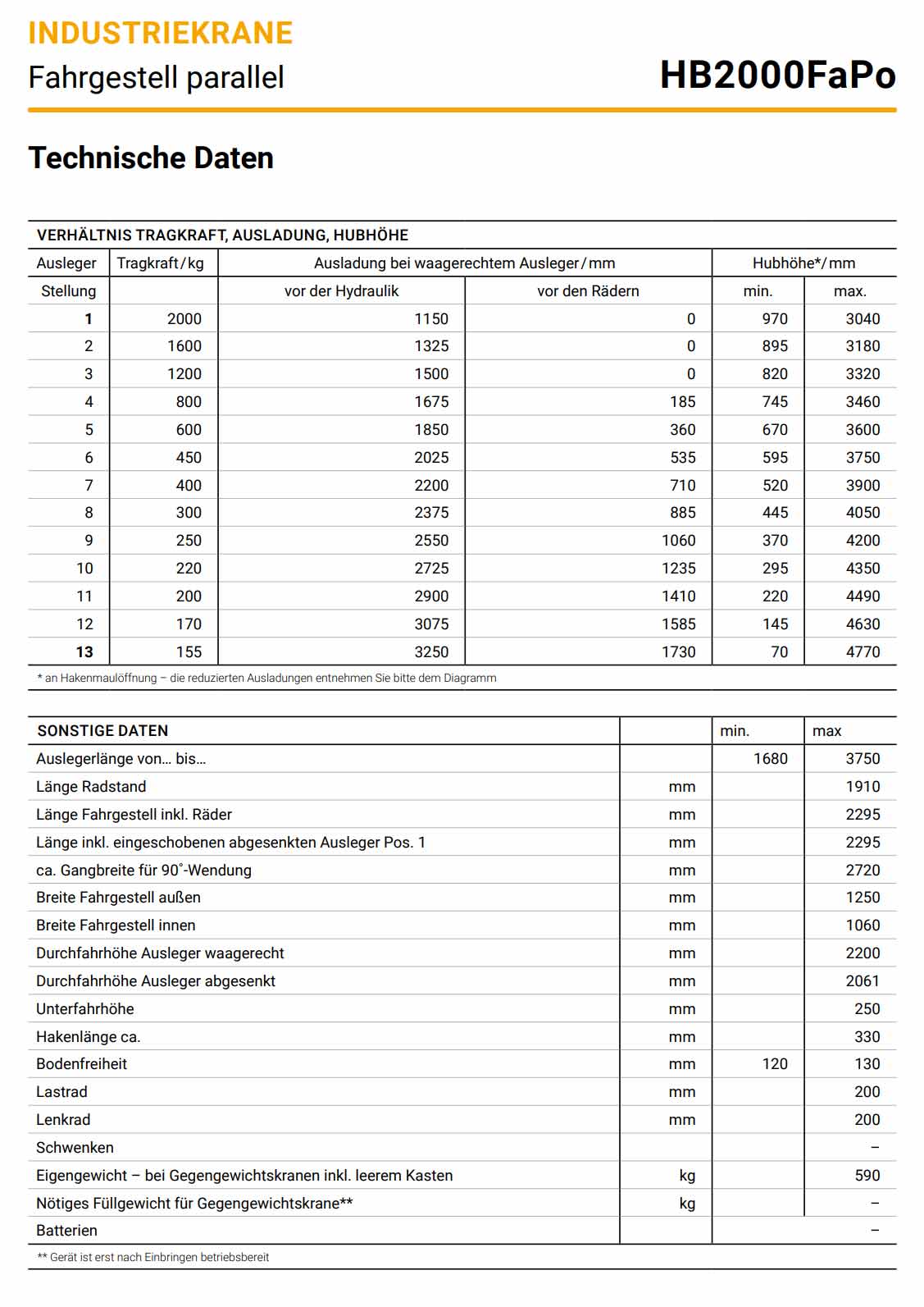 hydrobullhb-fapo_details5_2000