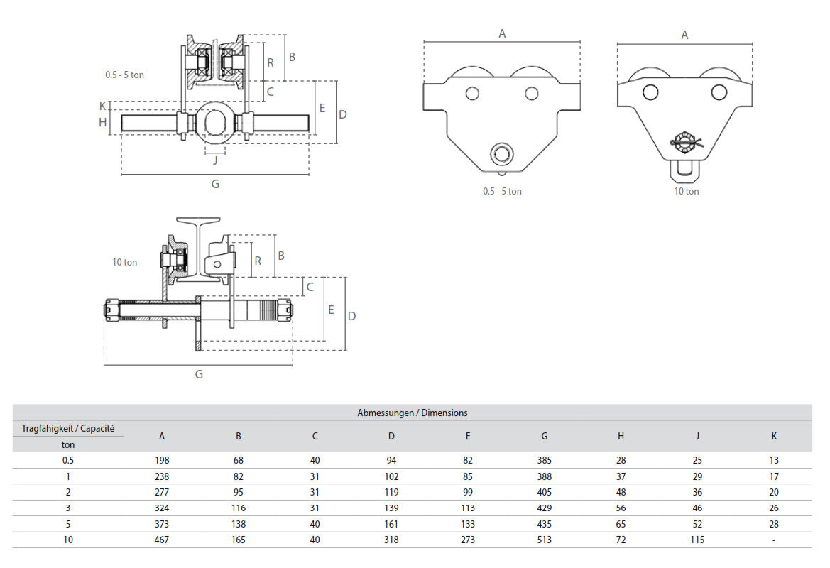 red_rollfahrwerk_details2_neu