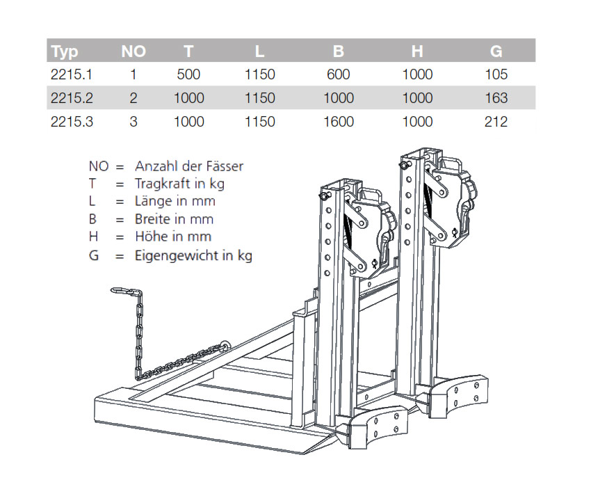 fassgreifer2215_details3