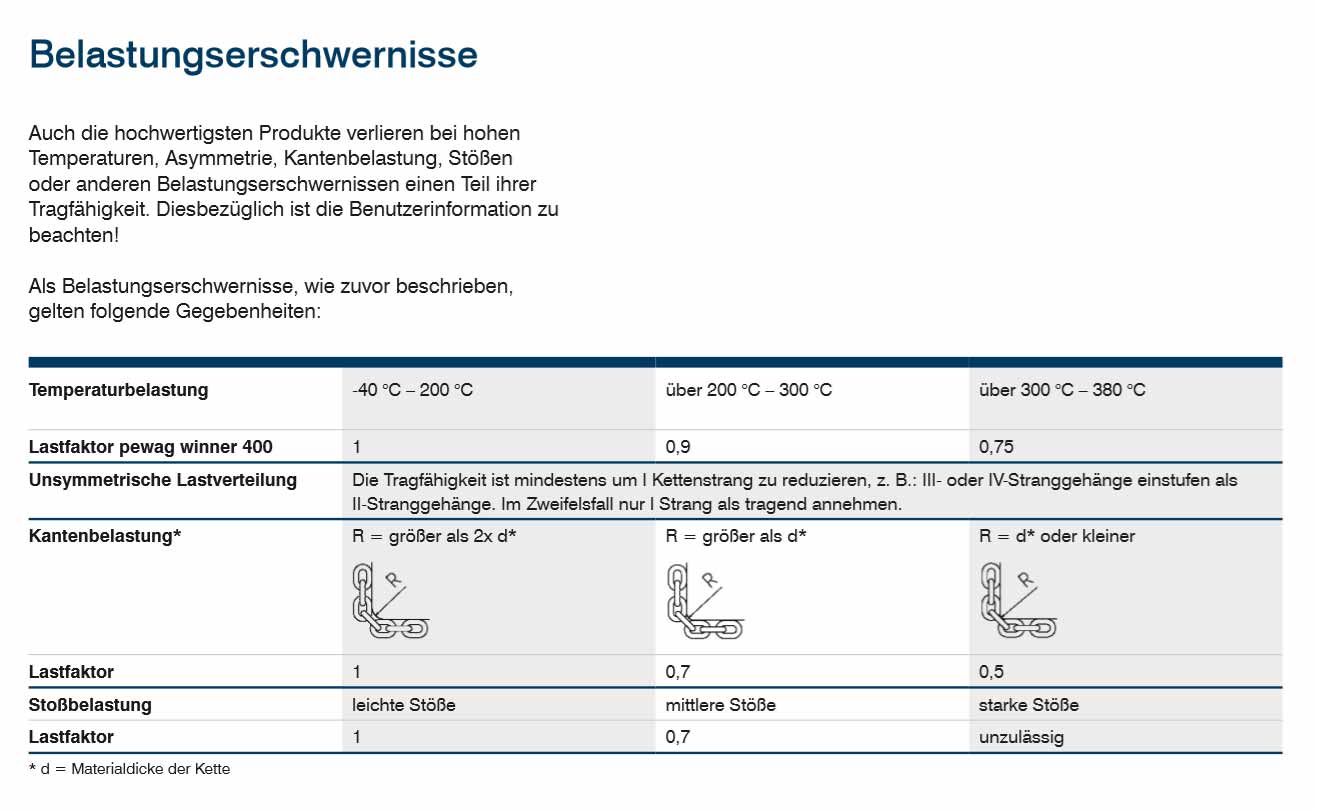 anschlagketten_pewag_winner_gk10_1str_details7