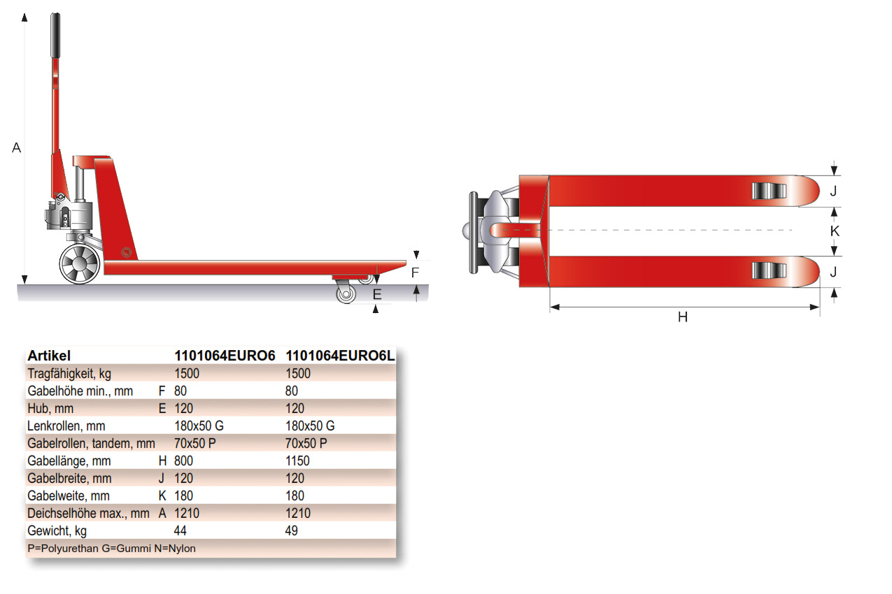 schefer_premiumeuro6_details3