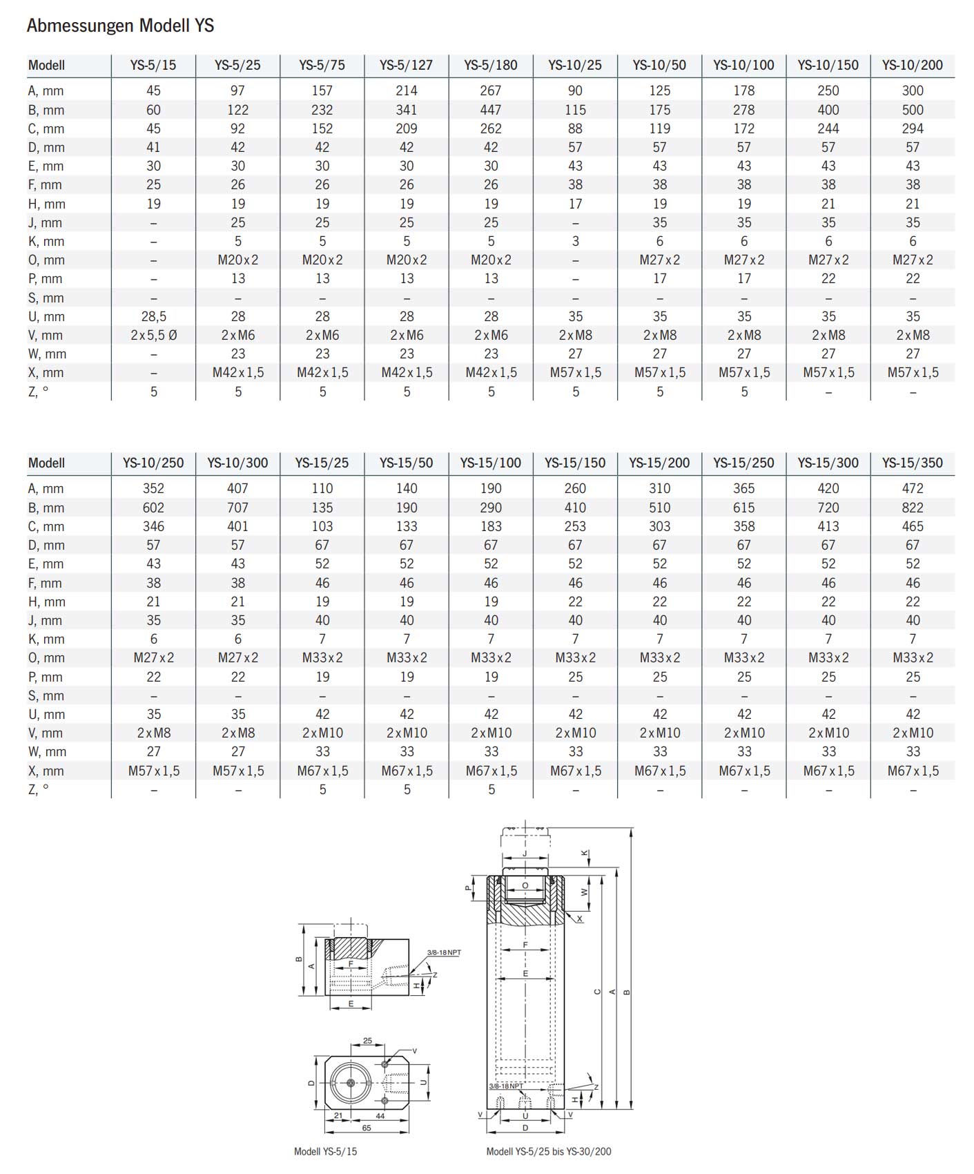 universalzylinderys_details4