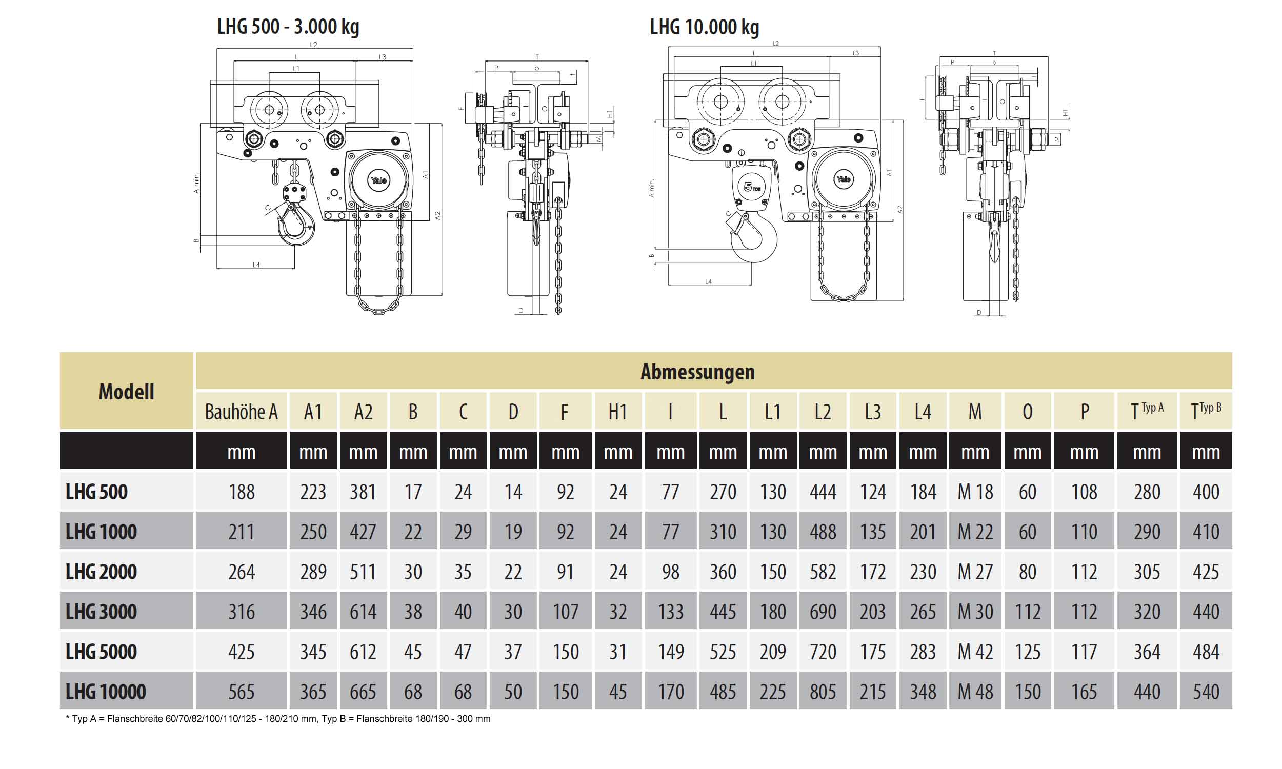 lhg_yalelift_details2