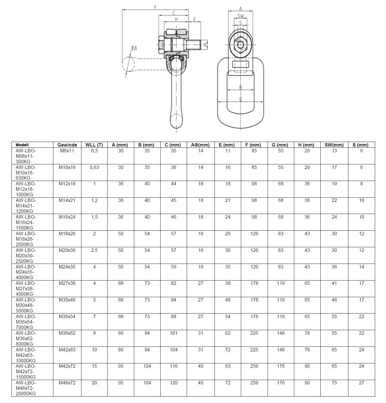 rotech_anschraubwirbel_gk10_details2