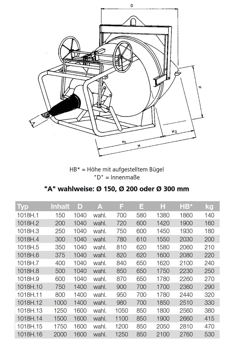 1018_betonsilo_details4