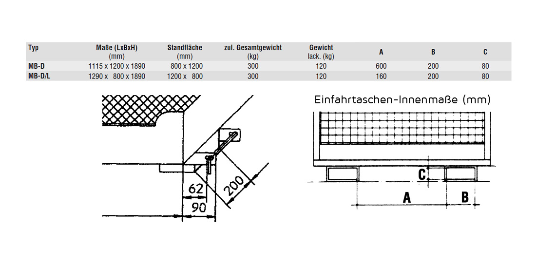 arbeitsbuehne_mb-d_details3