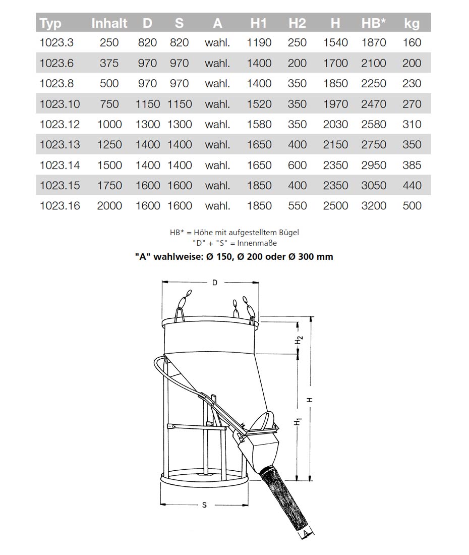 1023_betonsilo_details2