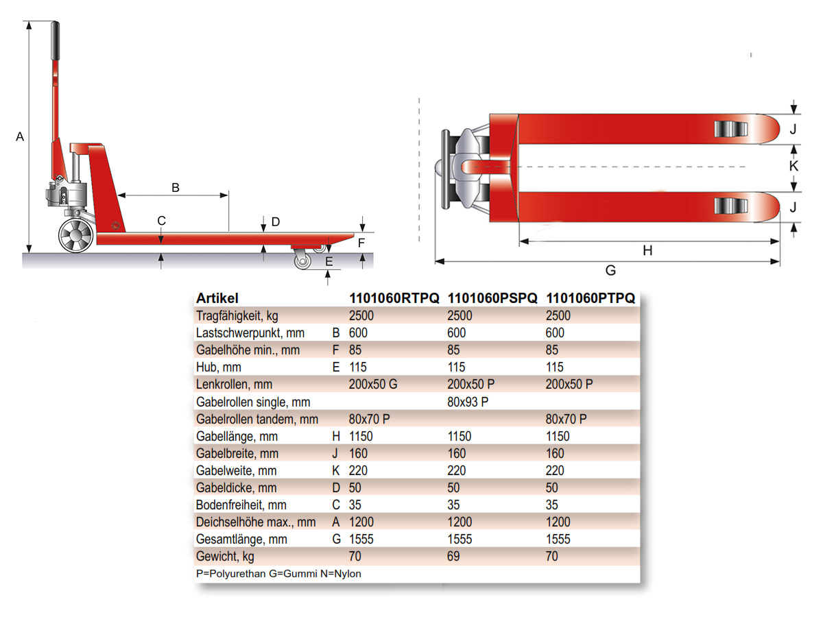 schefer_premiummitschnellhub_details2