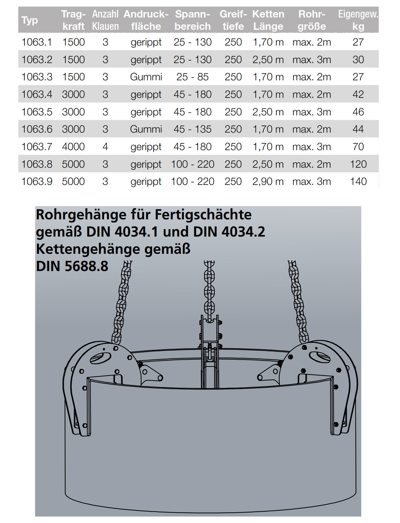 1063_schachtringklemme_abmessungen