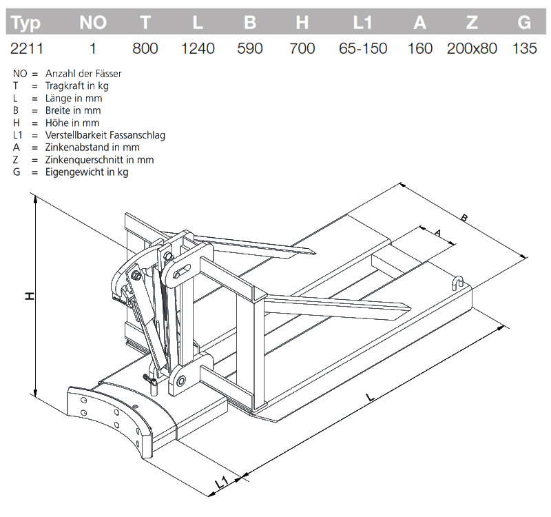 fasslifter2211_details2