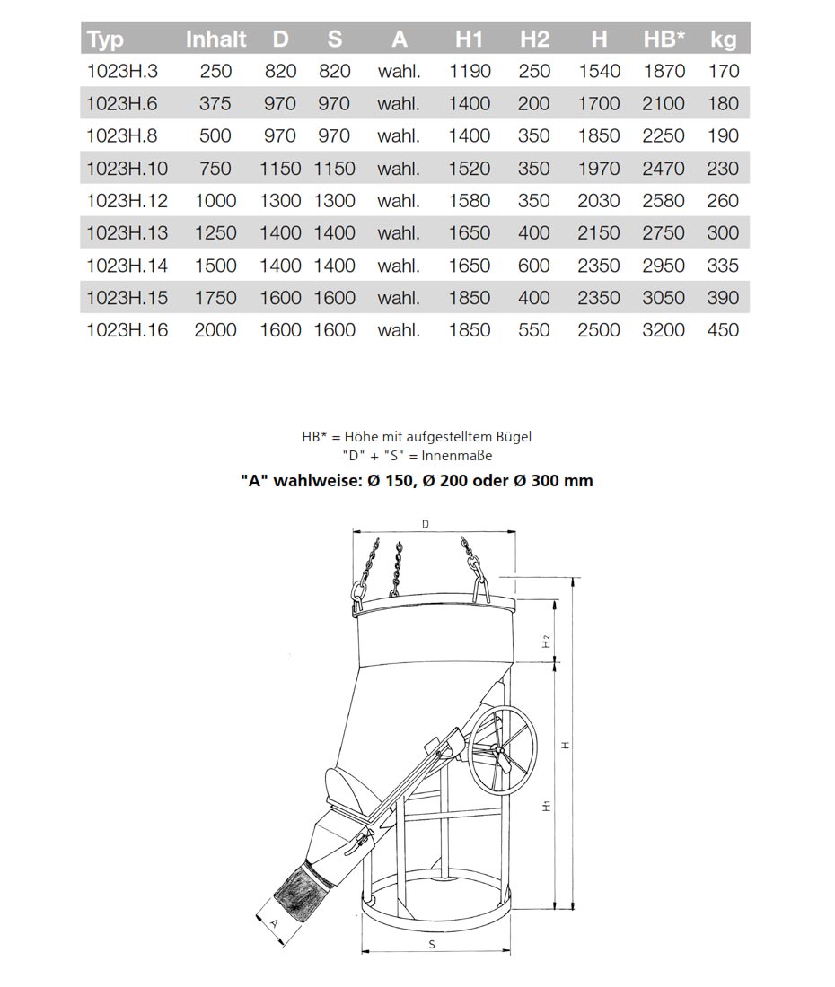 1023_betonsilo_details5