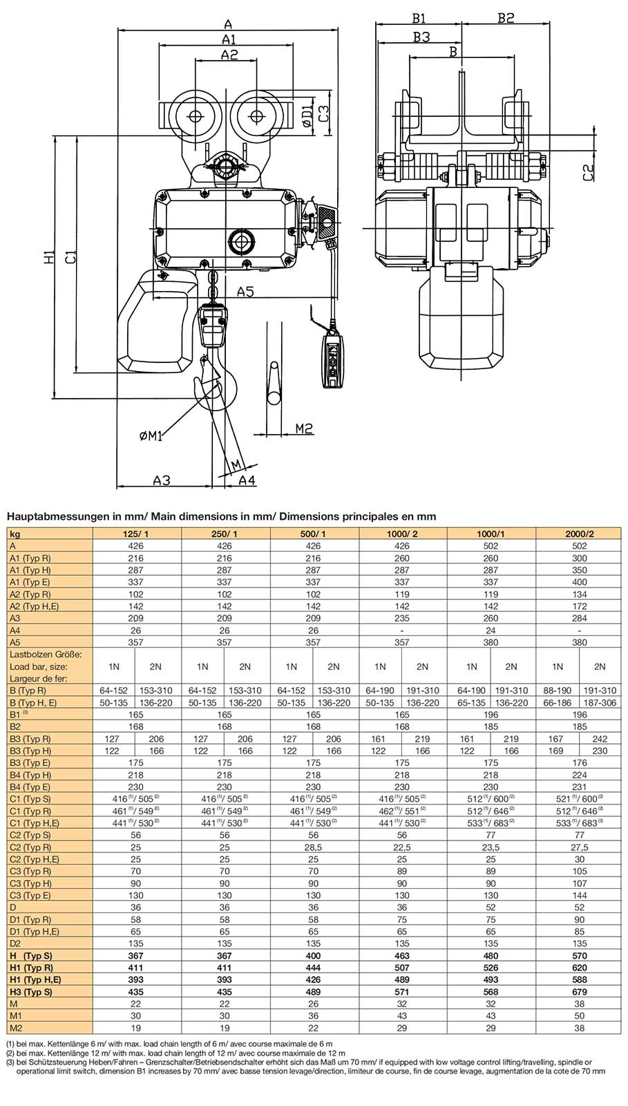 hadef62-05_elektrokettenzug_details7