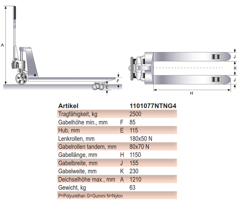 schefer_premiumgalvano_details2