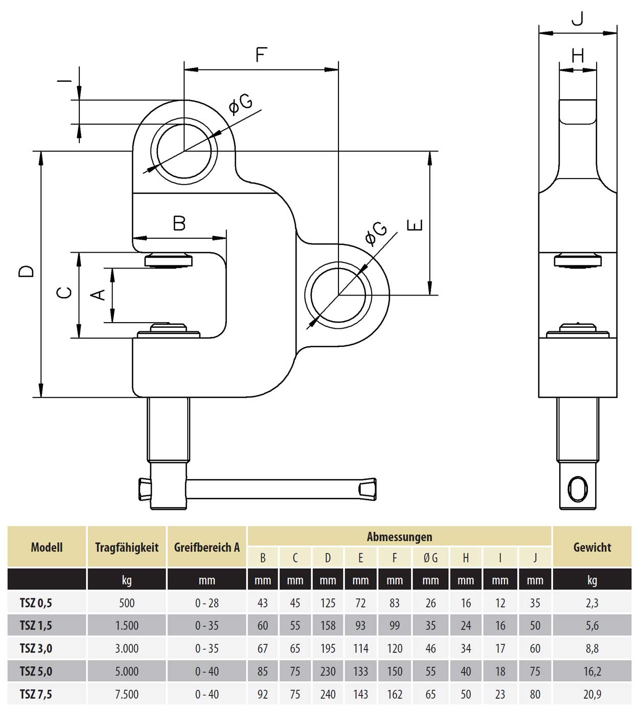 tsz_schraubklemme_details2