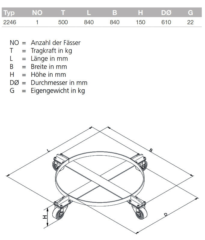 fassroller2246_details3