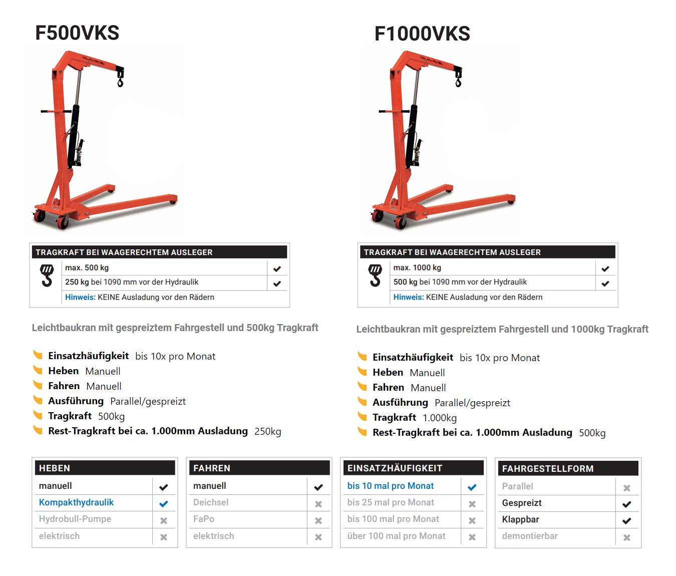 leichtbaukranf-vks_details3