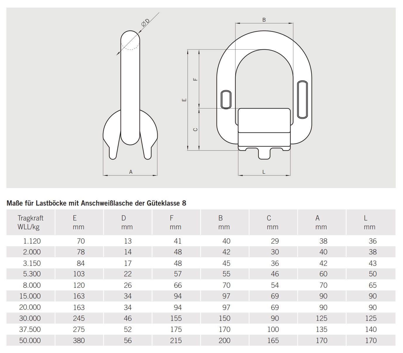 rotech_anschweisspunktgk8_details2