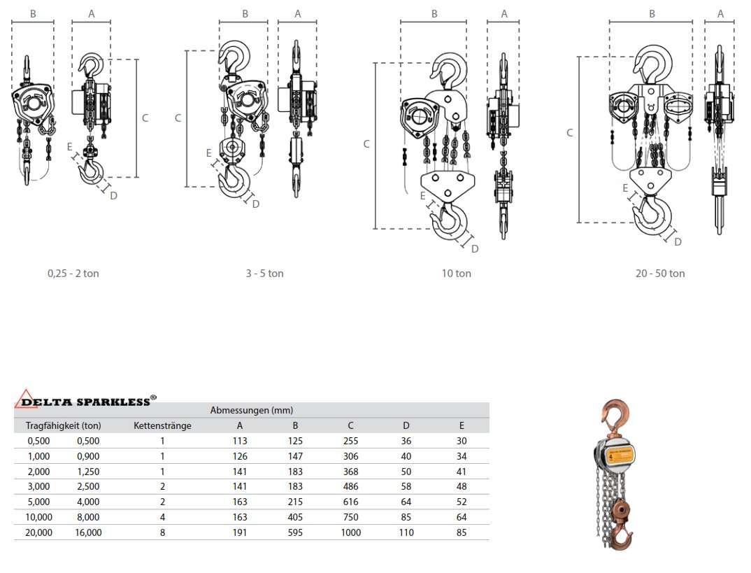 stirnradkettenzugsparklessatex1_delta_details_01