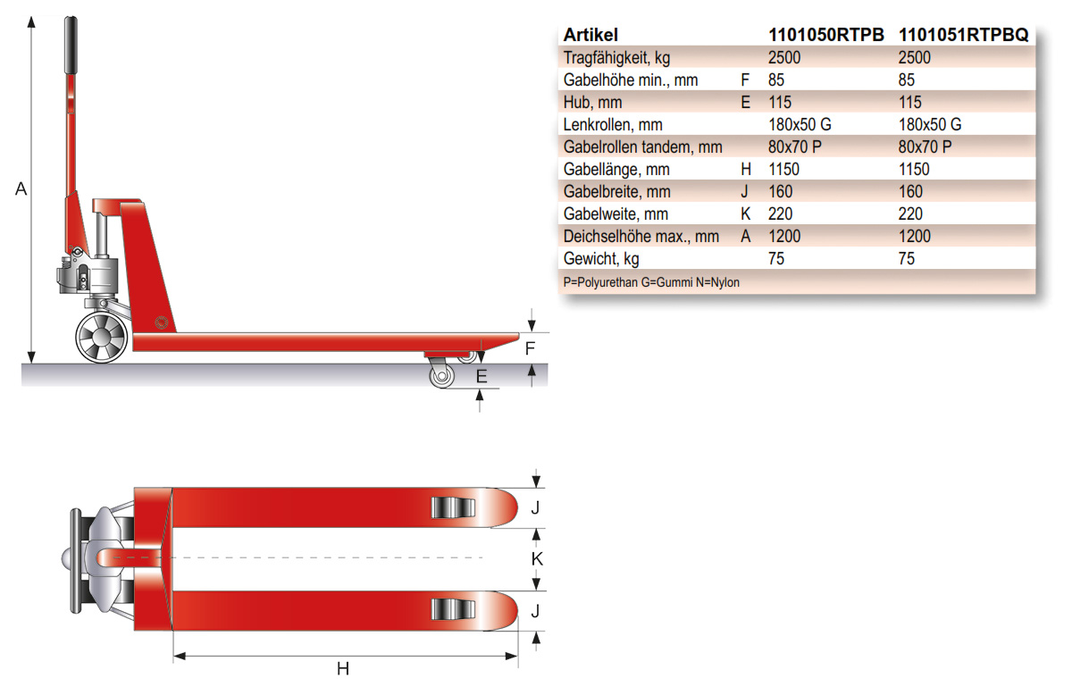schefer_premiummitbremse_details2