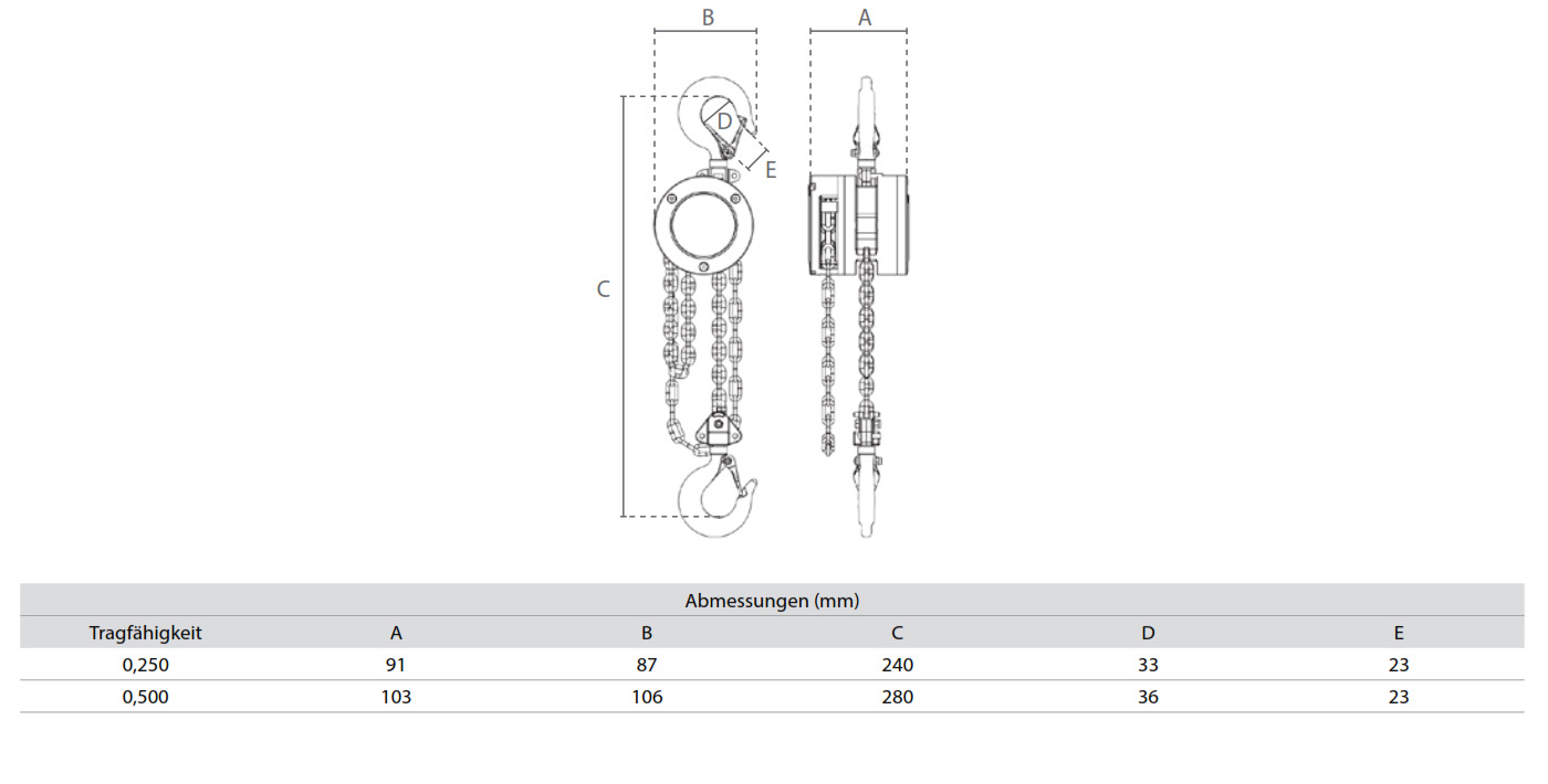 deltaalumstirnradkettenzug360_bild04