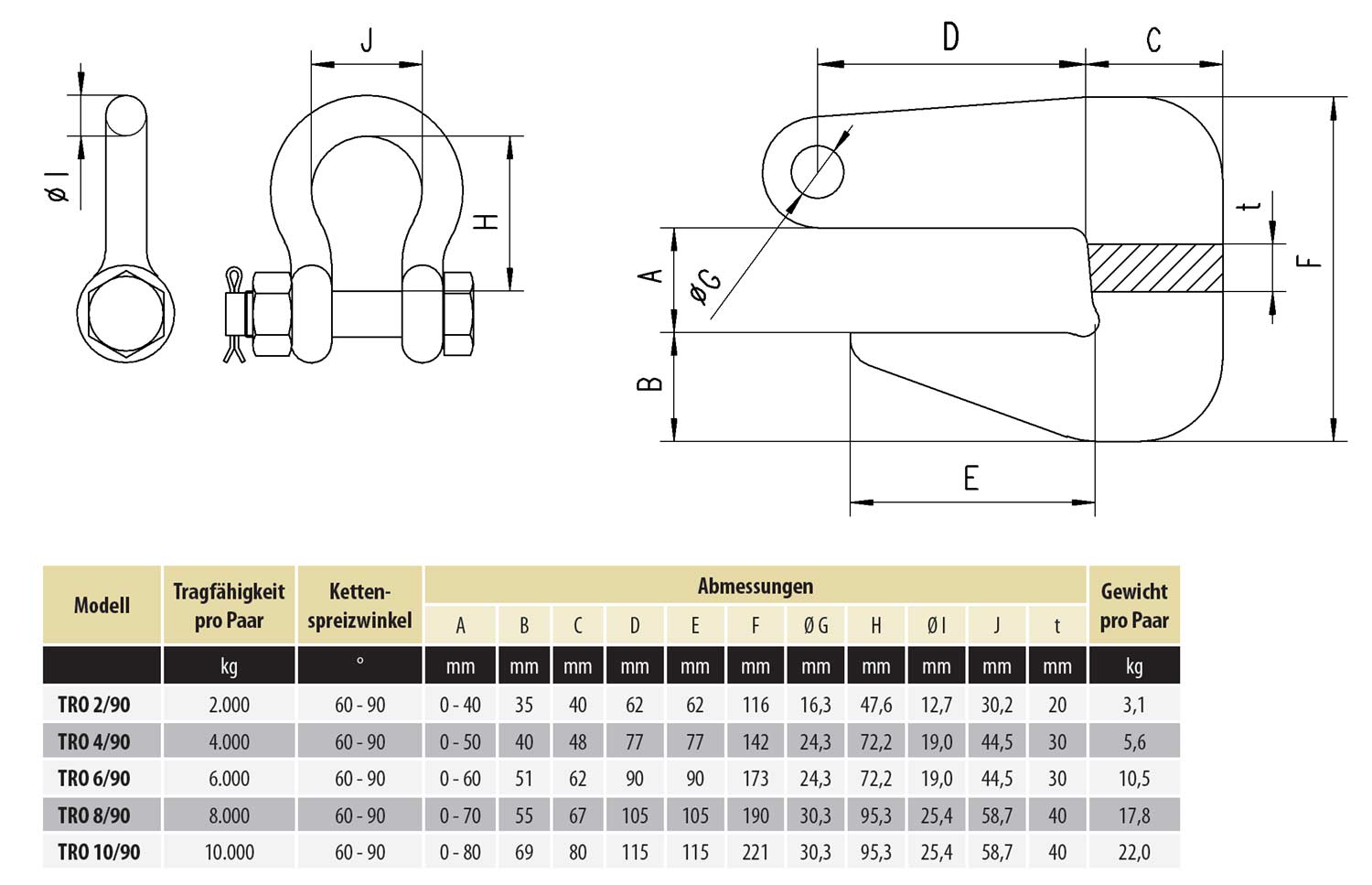 tro_rohrhaken_abmessungen