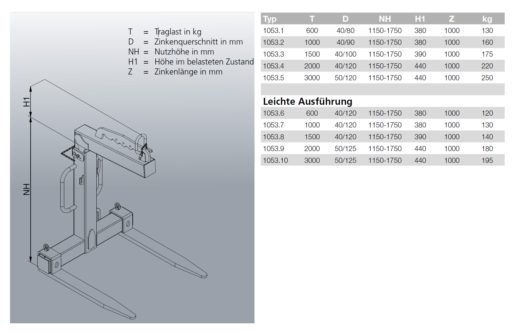 1053_ladegabel_abmessungen