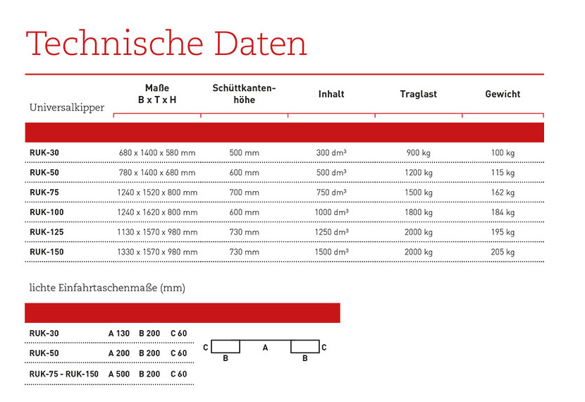 universalkipper_ruk_details4