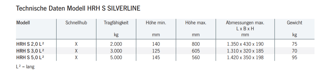 rangierheberhrh-s_details2