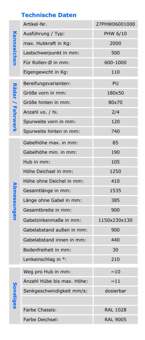 qteck_phw_600_technischedaten