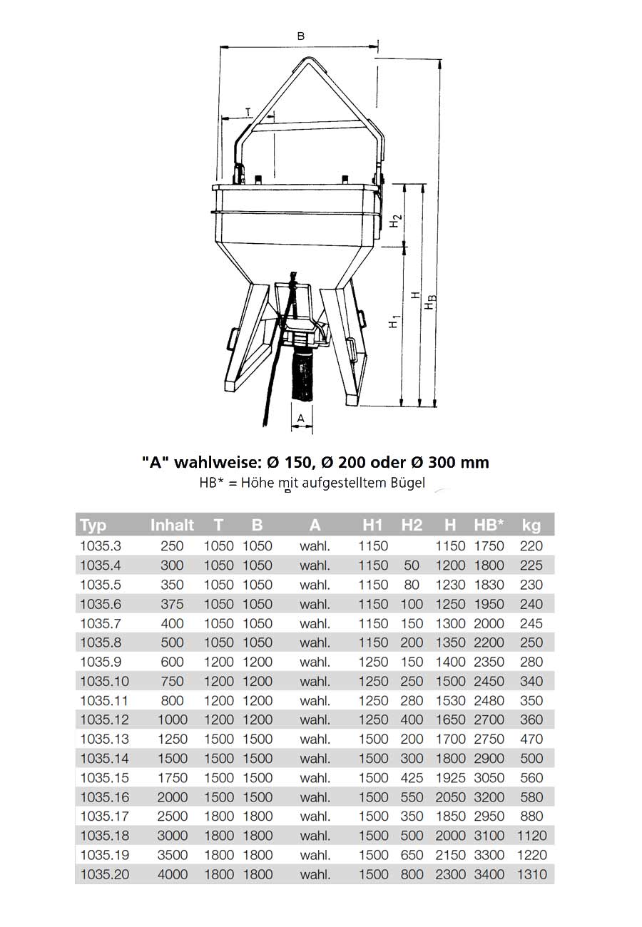1035_betonsilo_details2