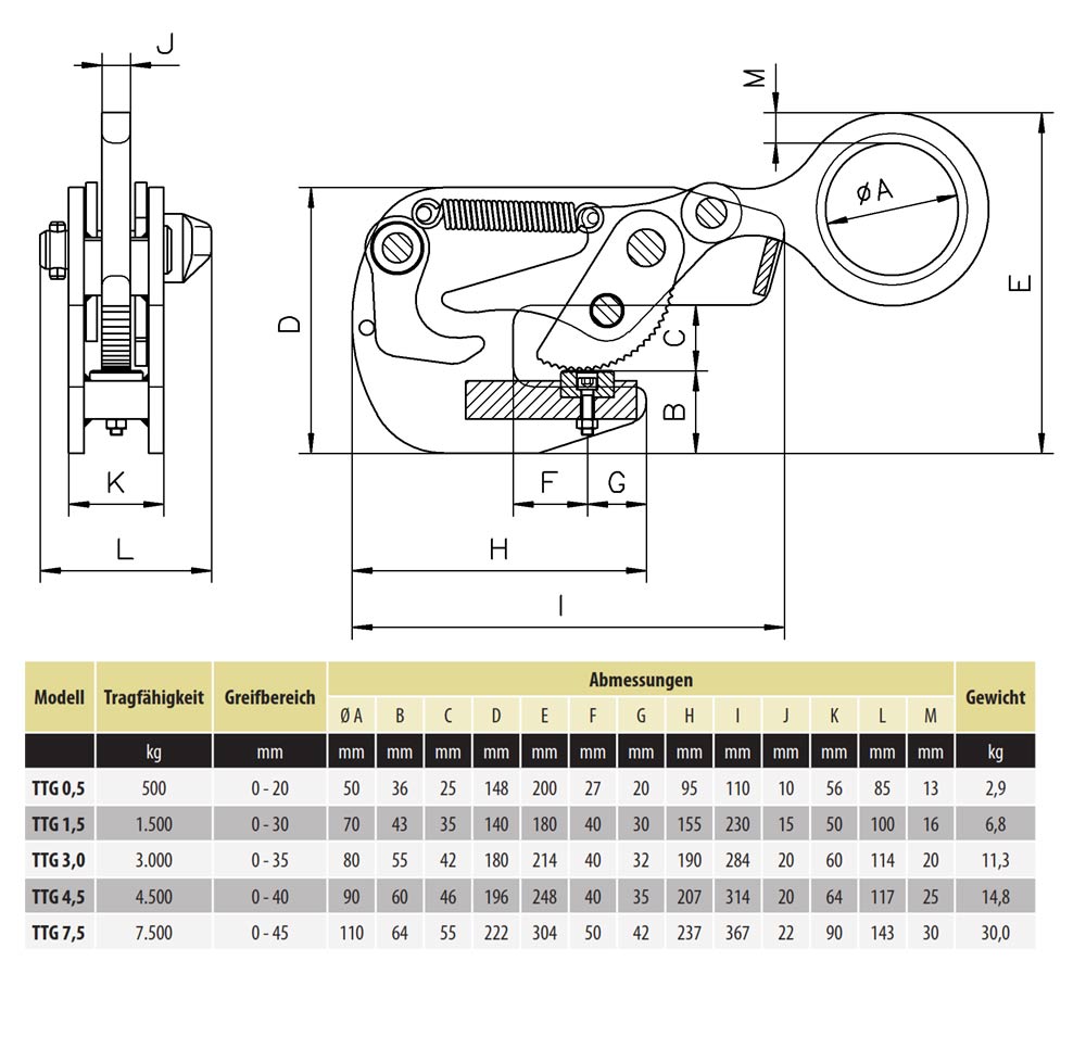 ttg_traegergreifer_details2