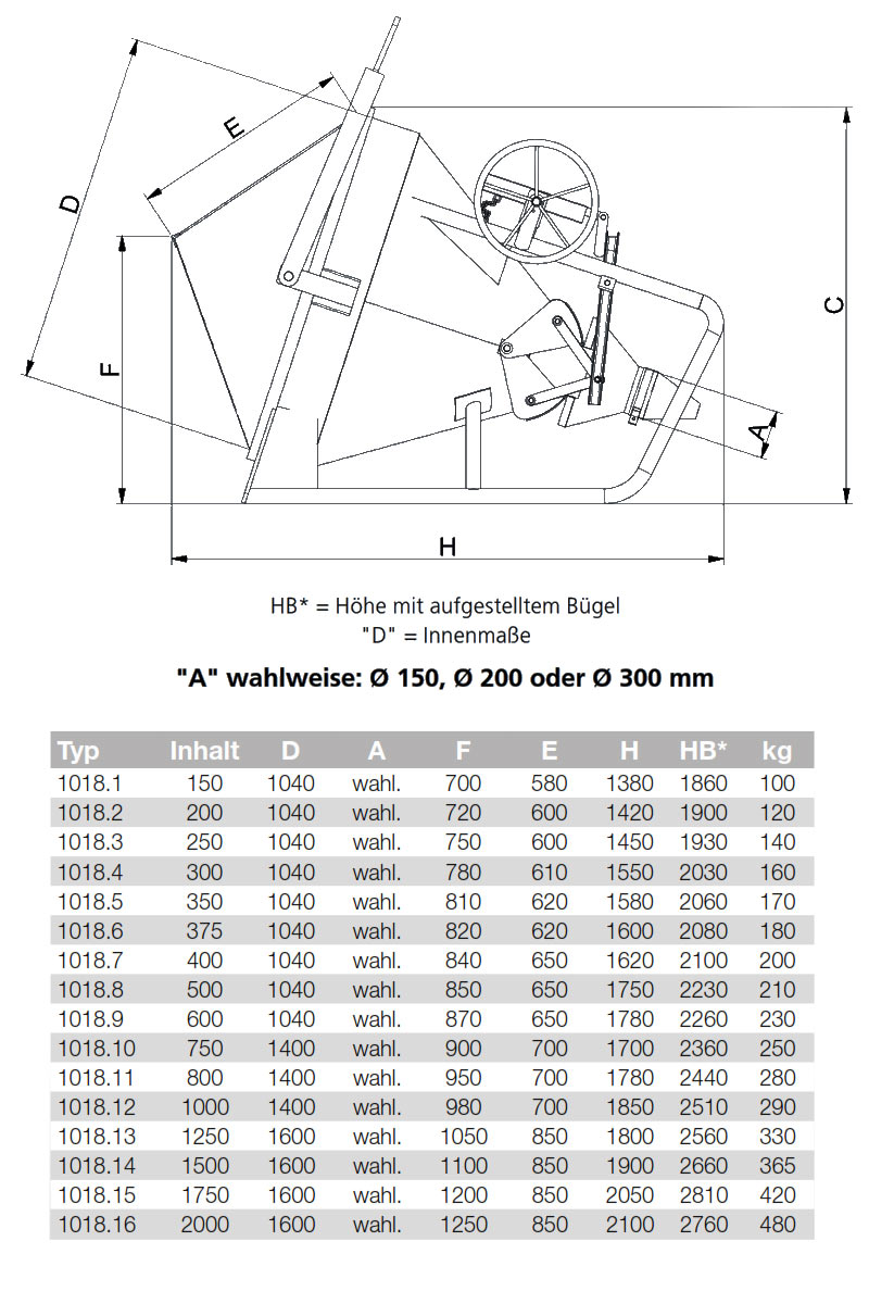 1018_betonsilo_details3