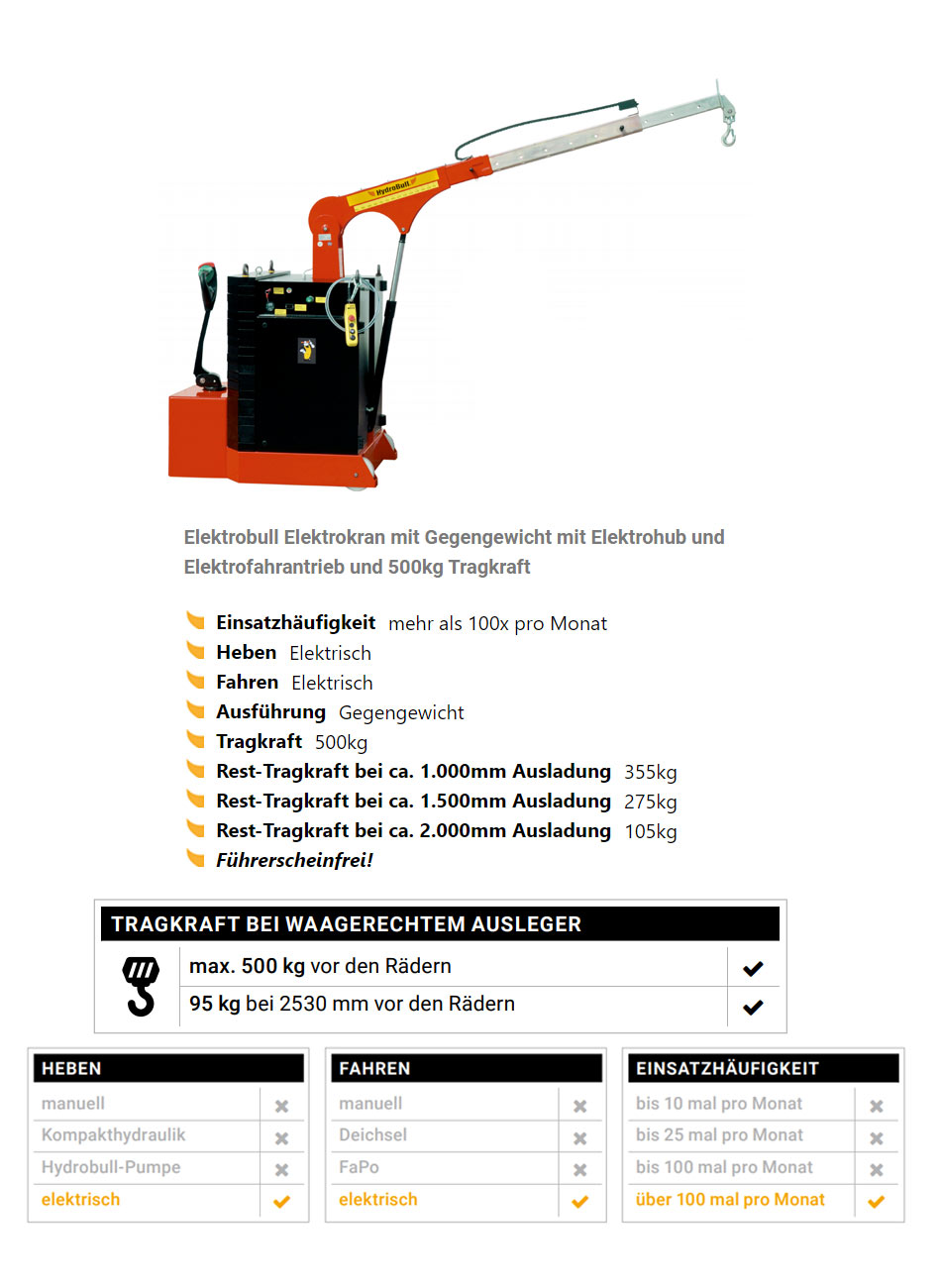 elektrobullihb500gkprb_details2
