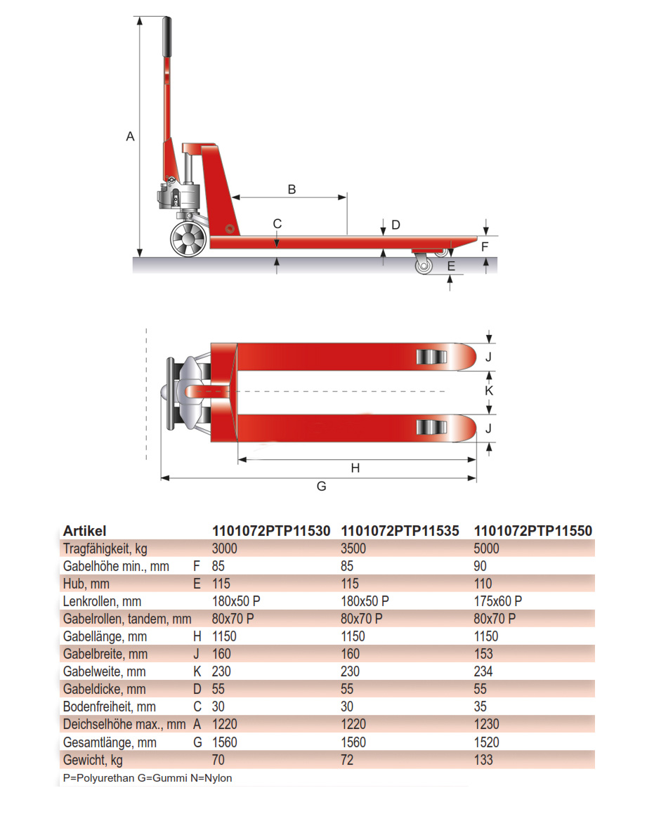 schefer_premiumschwerelastenstandardlaenge_details2