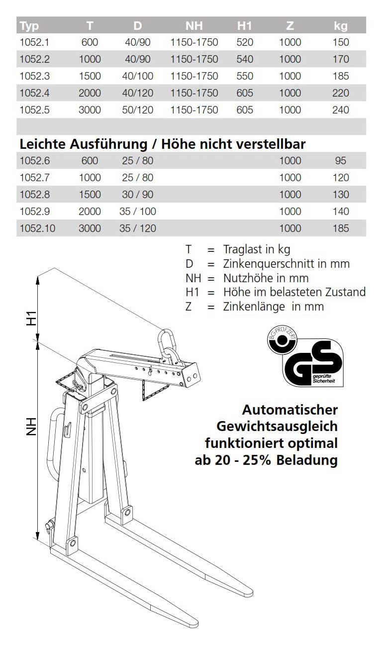 1052_ladegabel_details3