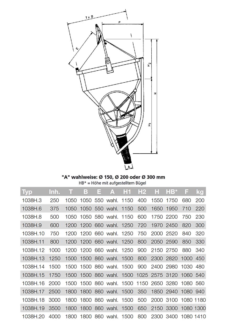 1038h_betonsilo_details2